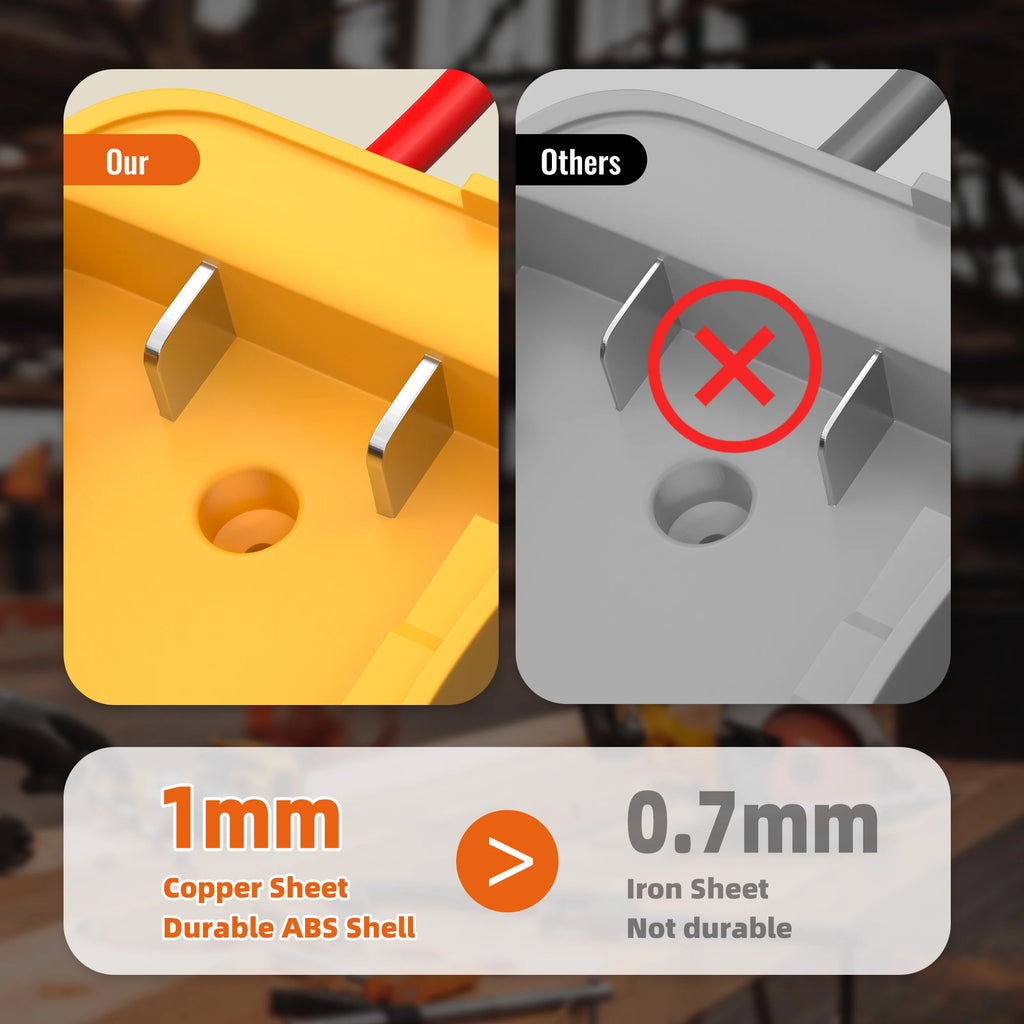 Battery Converter 20V Power-Wheel Battery Adapter with 6FT Jumper Cable 100A Alligator Clips Car Battery Charger Jump Starter