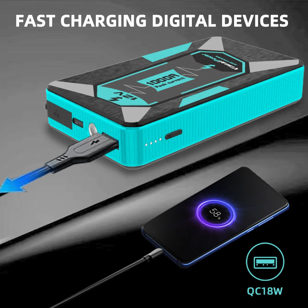 Car Battery Jump Starter 2000A Peak Car Jumper Starter Battery Pack