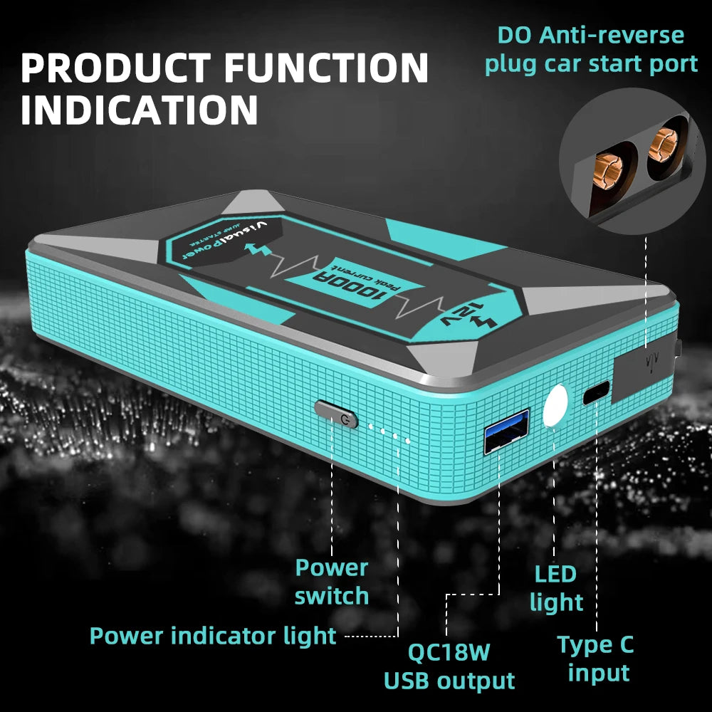 Car Battery Jump Starter 2000A Peak Car Jumper Starter Battery Pack