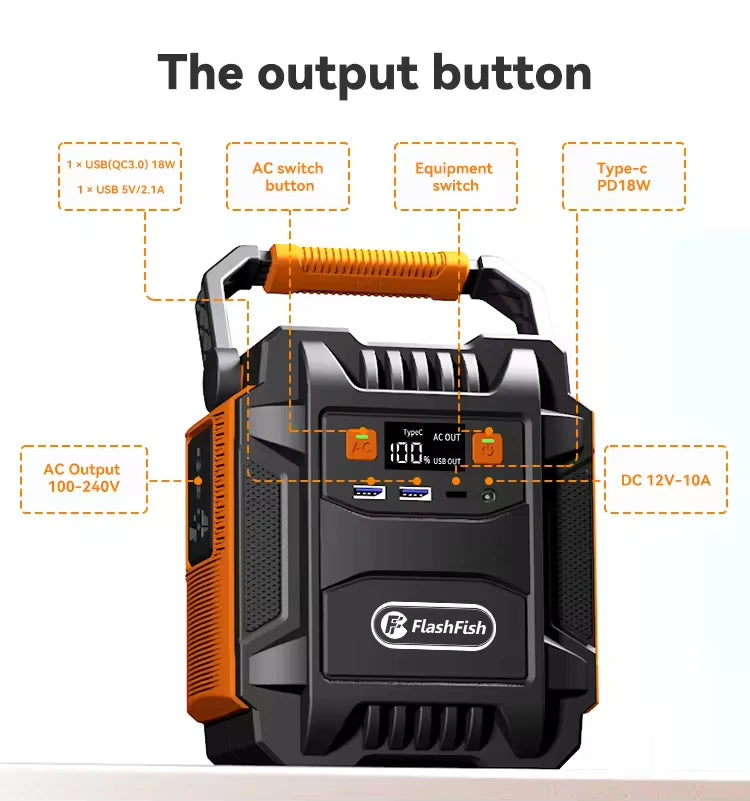 Factory Price New Design Solar Energy Systems 48000mAh Portable Rechargeable Power Station With LED for Camping