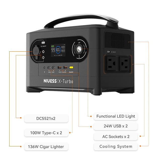 Wholesale Outdoor Portable Energy Storage Power Station Solar Generator 2000w 5000w Portable Power Station 2000w 5000w
