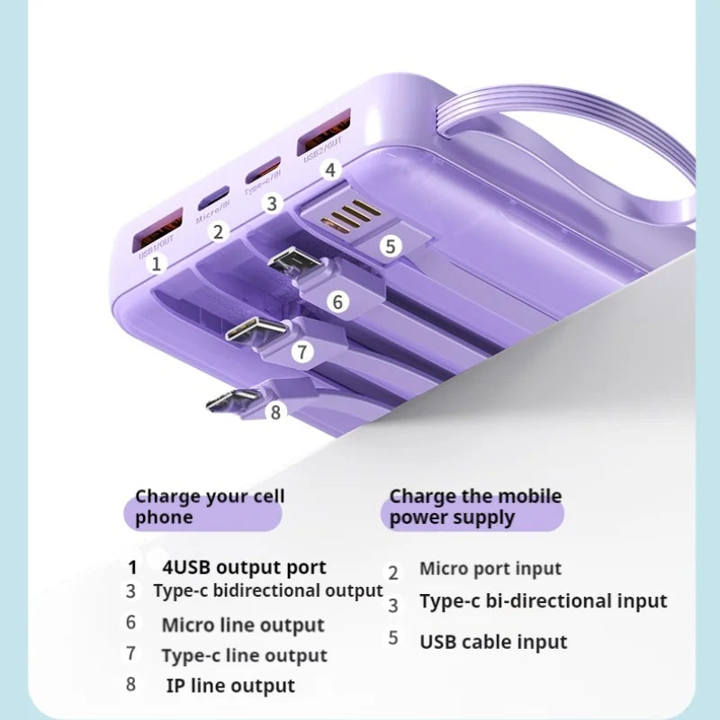 The Mini Portable Super Fast Charge 20000mAh Comes with a 4-wire Double USB + PD Mobile Charging Power Bank