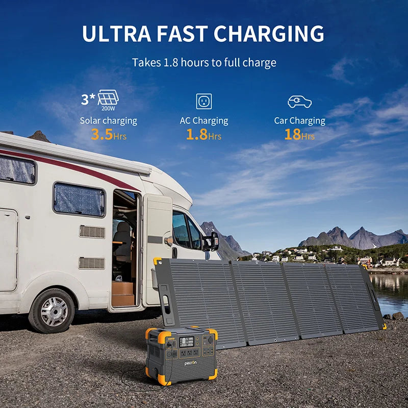 1536Wh 2200W LiFePO4 Battery Portable Power Station MPPT Control Solar Generator Power Bank Emergency for Camping