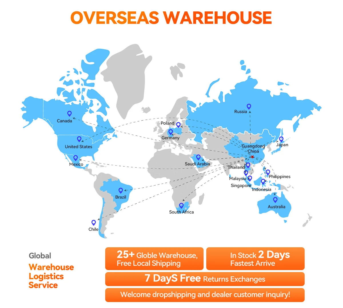 Factory Price New Design Solar Energy Systems 48000mAh Portable Rechargeable Power Station With LED for Camping