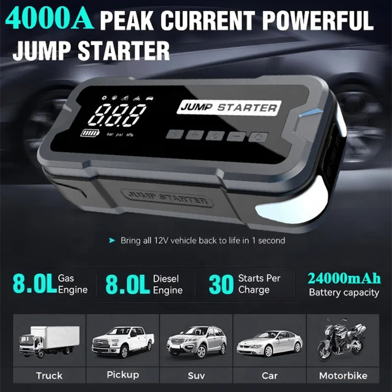 Car Jump Starter with Air Compressor Cordless Tire Inflator Portable Car Emergency Kit Jumper Fast Charging Power Bank 24000mAh