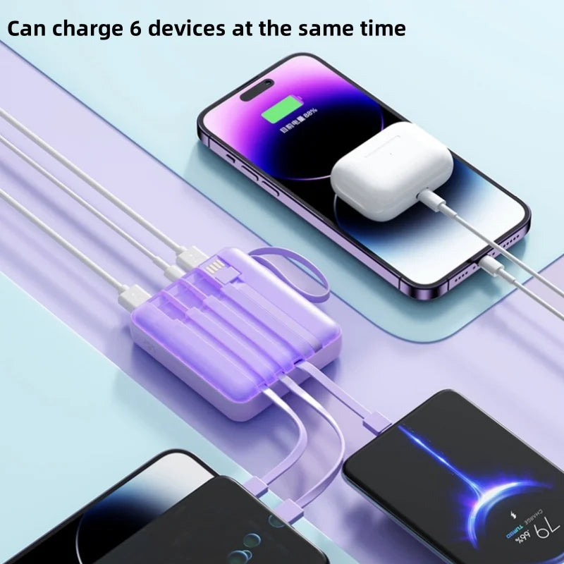 The Mini Portable Super Fast Charge 20000mAh Comes with a 4-wire Double USB + PD Mobile Charging Power Bank