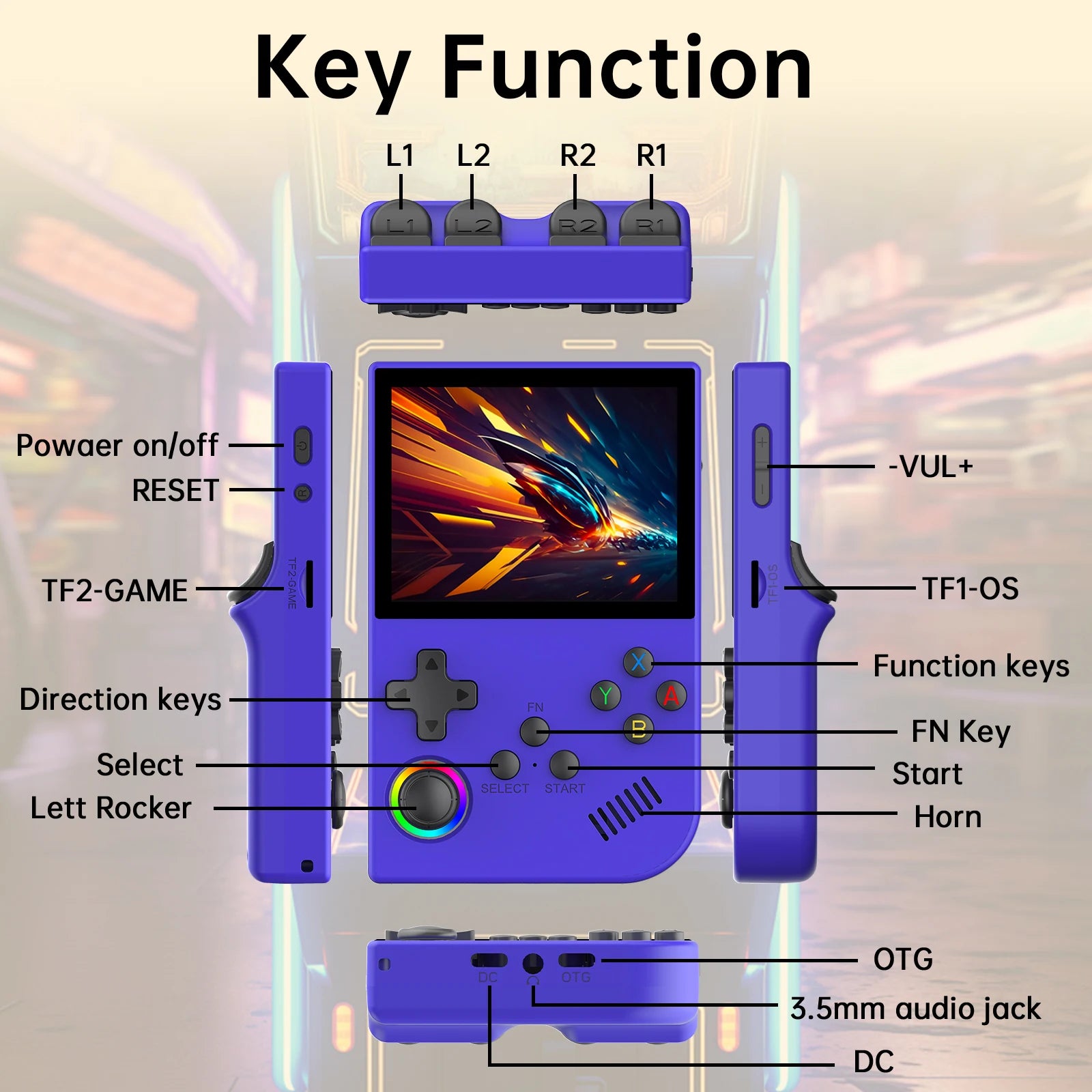 XGB36 Handheld Game Console 3.5inch IPS 3D Simulator Joystick Linux System 28 Emulators Supports PSP/PS1/SFC/GBA Games for Men