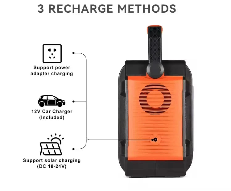 Factory Price New Design Solar Energy Systems 48000mAh Portable Rechargeable Power Station With LED for Camping