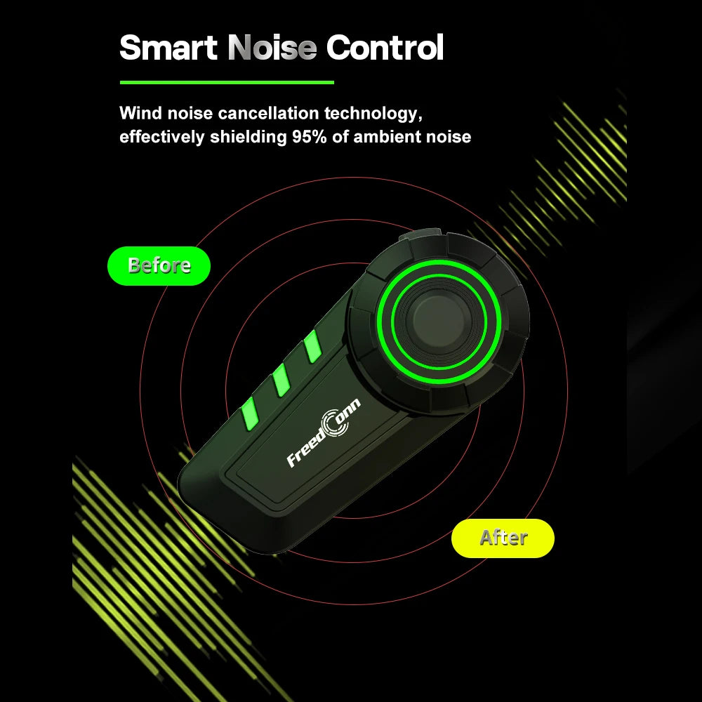 FreedConn KY Motorcycle Riding ABS Plastic Voice Control Wireless Bluetooth Helmet Headset Glove-Friendly Oversized Knob