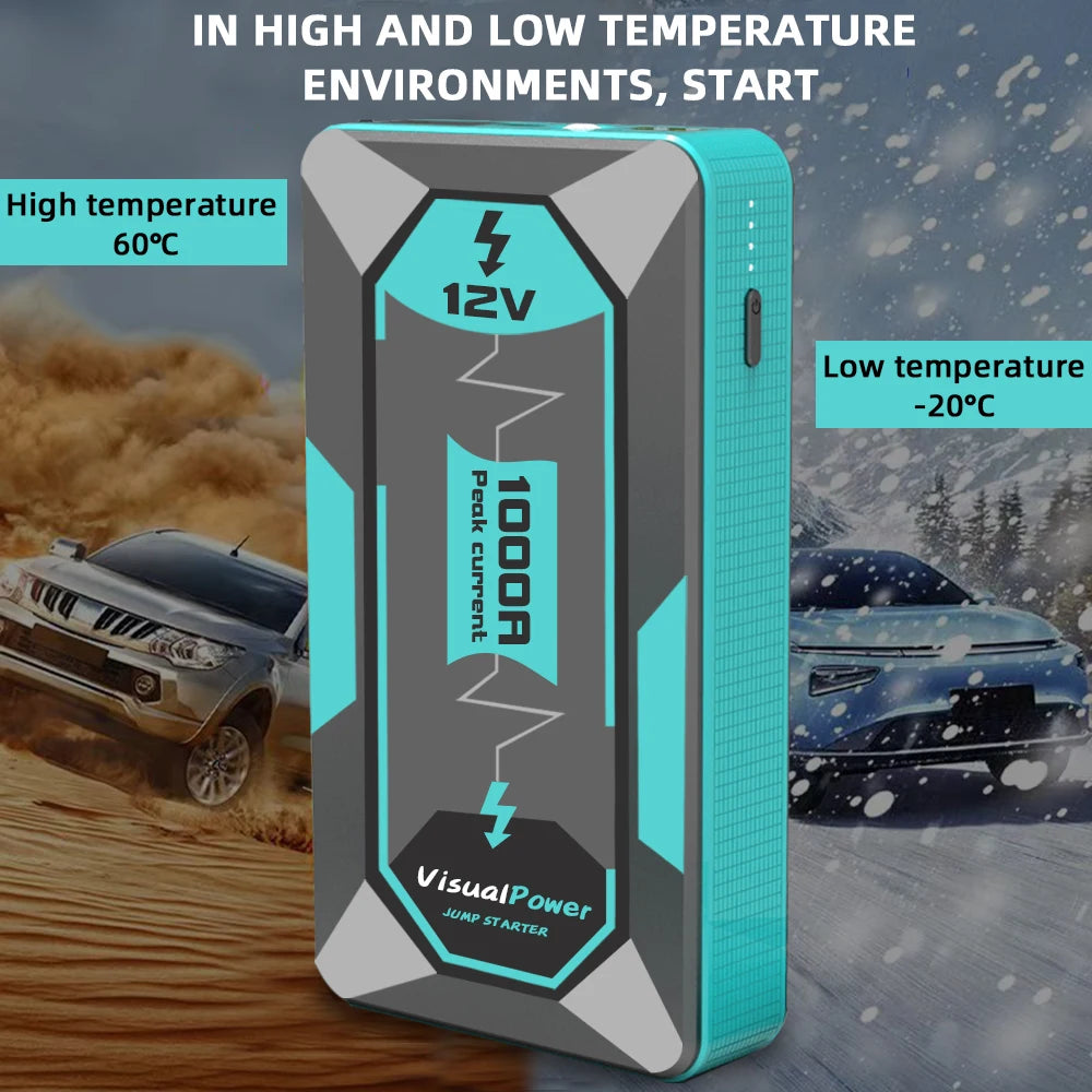 Car Battery Jump Starter 2000A Peak Car Jumper Starter Battery Pack