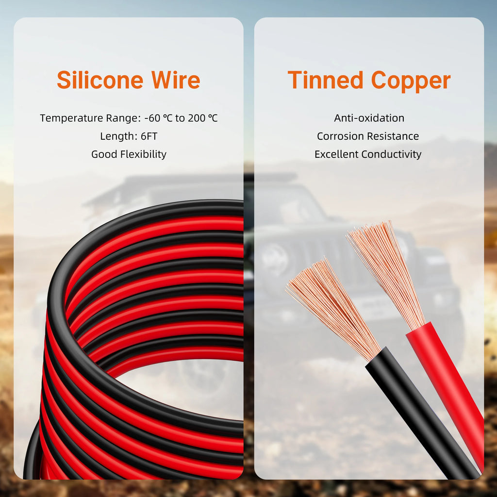 Battery Converter 20V Power-Wheel Battery Adapter with 6FT Jumper Cable 100A Alligator Clips Car Battery Charger Jump Starter