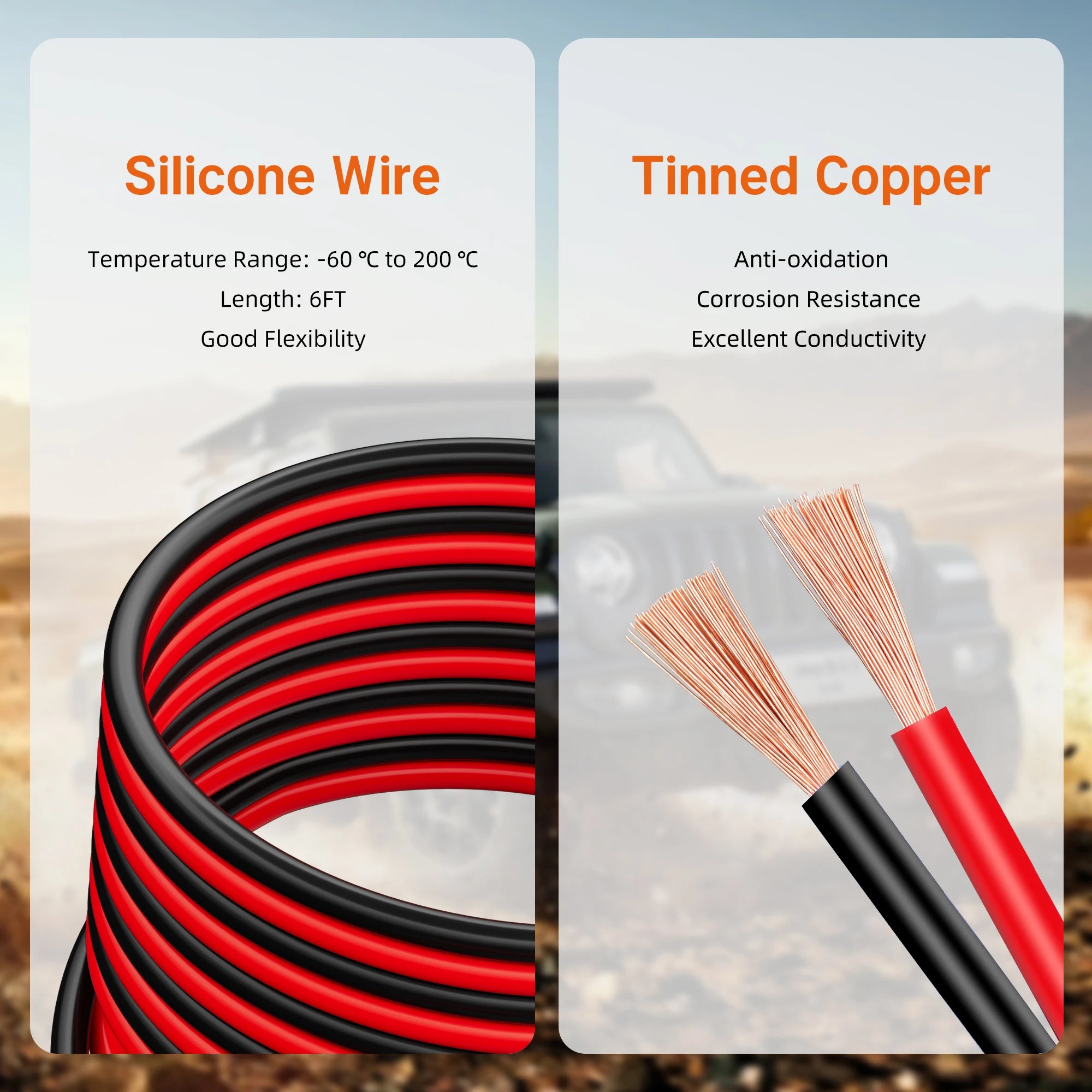 Battery Converter 20V Power-Wheel Battery Adapter with 6FT Jumper Cable 100A Alligator Clips Car Battery Charger Jump Starter