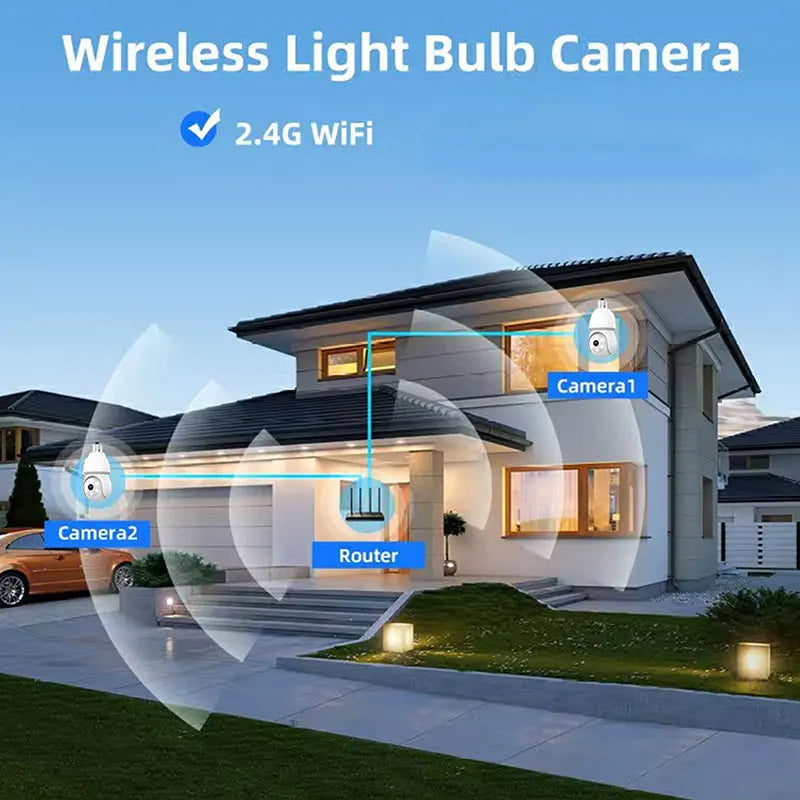 Waterproof 360 Panoramic Wifi HD Night Vision IP Mini Surveillance Home Security Wireless Light Bulb PTZ Network Cctv Camera