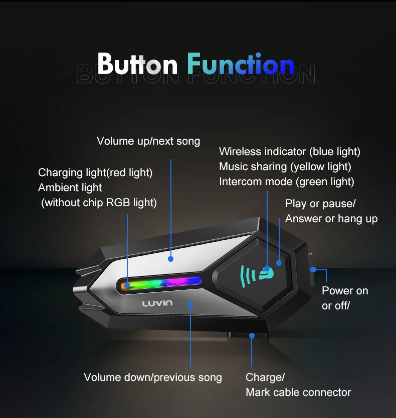Luvin G8 2 Riders Wireless Intercom Noise Reduction IP66 Waterproof Motorcycle Intercom Headset