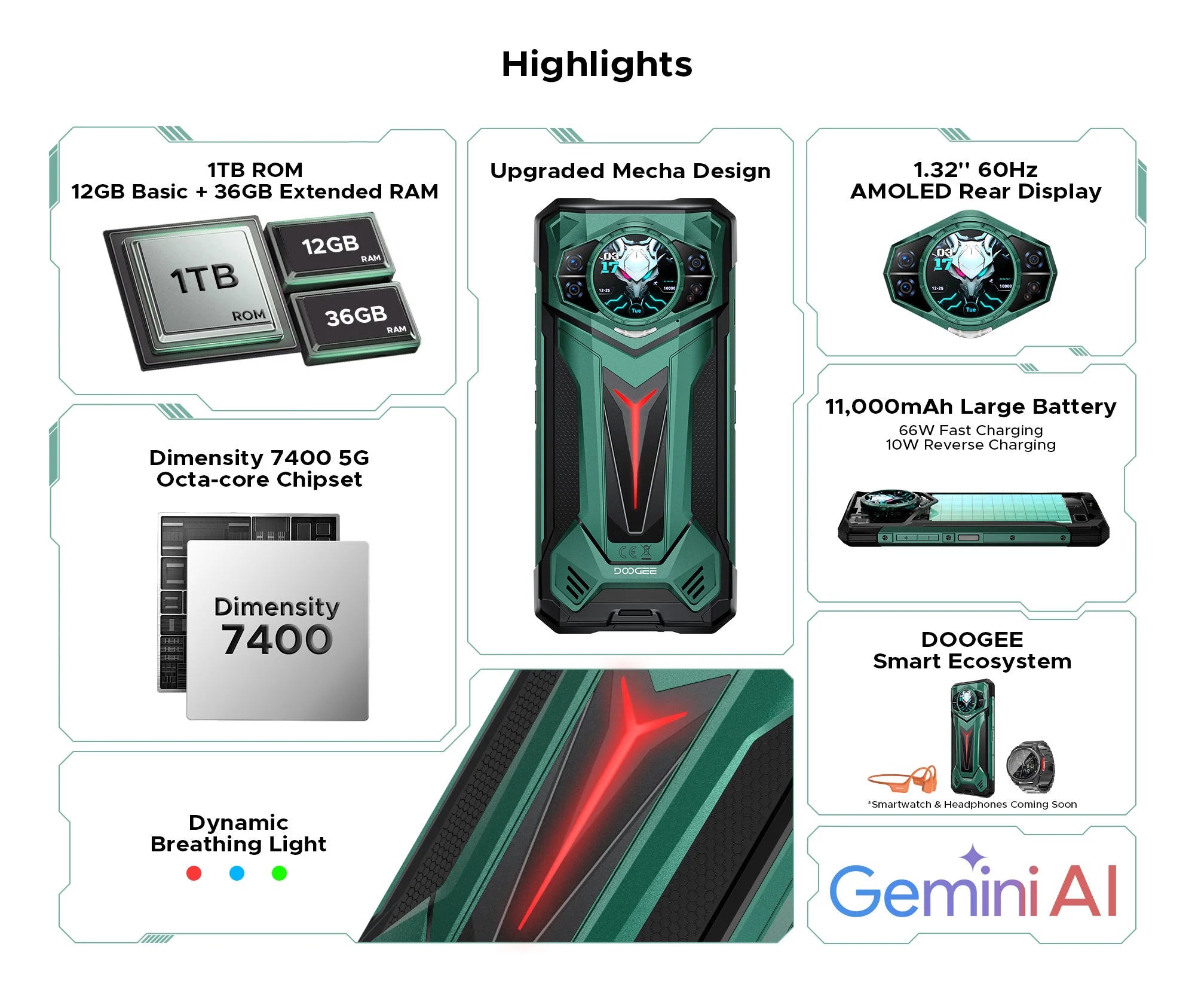 DOOGEE S200 Ultra 5G Rugged Smartphone 12GB+1TB 11000mAh Android 15 Global Unlocked 120Hz FHD IP69K NFC Doogee Phone