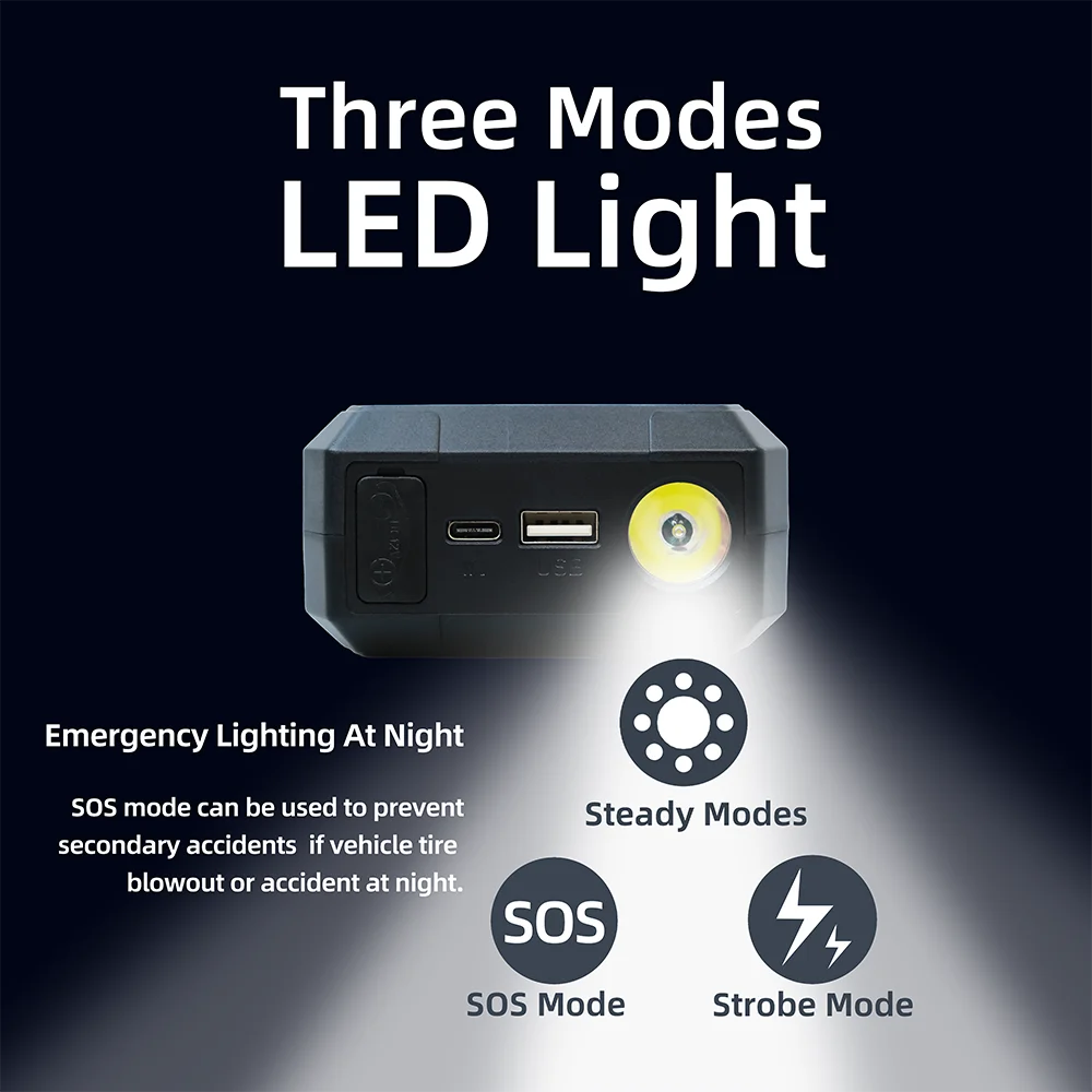 12V Car Jump Starter Emergency Tool Kit Car Booster with Big Capacity Lithium Battery Power Bank Car Jumper Gasoline EV