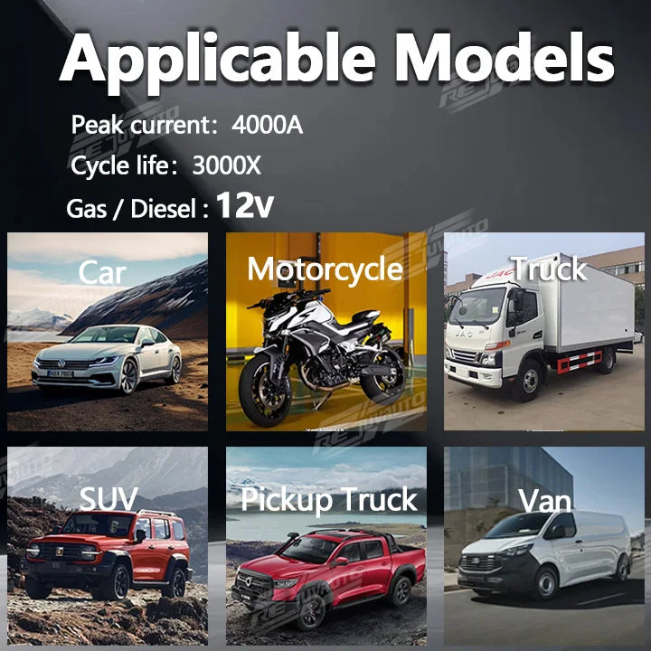 24000mAh Car Kit JUMP STARTER POWER BANK Jump Starter Device BOOSTER Jumpers Battery Jump Starter Portable Car Battery Charger